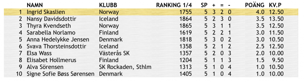 Näyttökuva 2017-05-01 kello 23.19.48